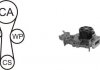 Насос води + комплект зубчатого ремня AIRTEX WPK174101 (фото 1)