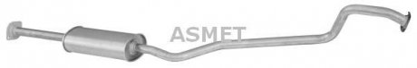 Передний глушитель, выпускная сист ASMET 14034 (фото 1)