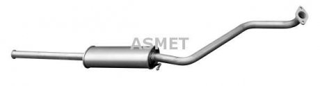 Передглушувач вихлопних газів ASMET 15015