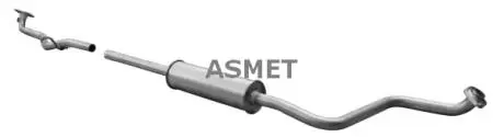Автозапчасть ASMET 20040