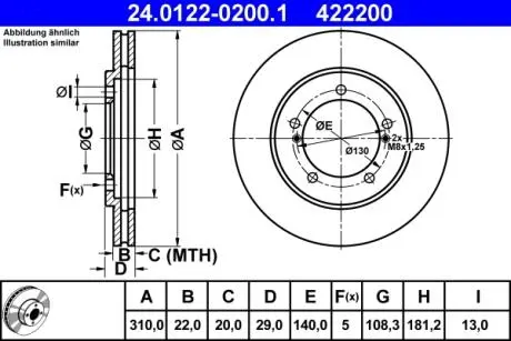 Тормозной диск ATE 24012202001