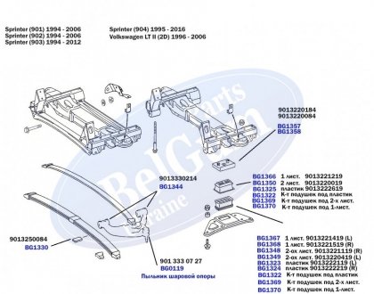 Комплект подушек рессоров (передней) MB Sprinter 96- (пластик) BELGUM PARTS BG1322 (фото 1)