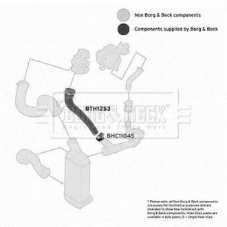 Шлангопровід BORG & BECK BTH1253 (фото 1)