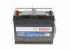 Акумуляторна батарея 75Ah/680A (260x173x225/+L/B00) Водний транспорт/Кемпінг/Гольф-кар BOSCH 0 092 L40 270 (фото 1)