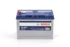 Акумуляторна батарея 95А BOSCH 0 092 S40 290 (фото 1)
