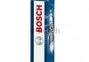 Свеча зажигания BOSCH 024 124 853 1 (фото 6)