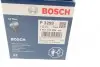 Фільтр оливи Renault Trafic/Master 1.7/2.0/2.2 80-98 BOSCH 0 451 103 299 (фото 5)