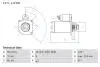 Стартер BOSCH 0 986 020 860 (фото 1)