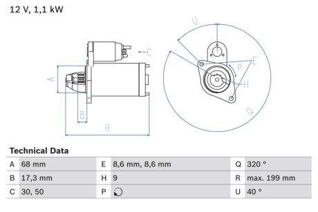 Стартер BOSCH 0 986 023 660
