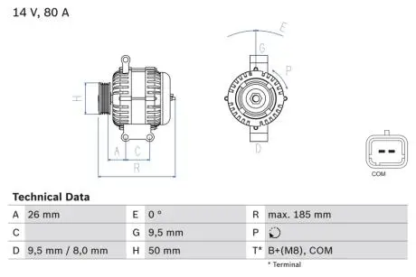 Автозапчасть BOSCH 0986082880