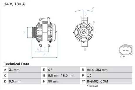 Автозапчасть BOSCH 0986083220