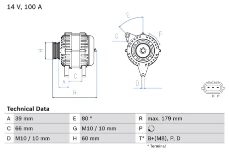 Генератор (14В, 100А, відновлений) MAZDA 5, 6, CX-7 2.0D/2.2D 02.05-03.13 BOSCH 0986083970