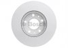 Диск тормозной (передний) Citroen Jumper/Fiat Ducato/Peugeot Boxer 1.4t 94- (280x24) BOSCH 0 986 479 B96 (фото 4)