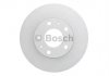 Диск тормозной (передний) Citroen Jumper/Fiat Ducato/Peugeot Boxer 06- (279.7x28) BOSCH 0 986 479 B99 (фото 2)