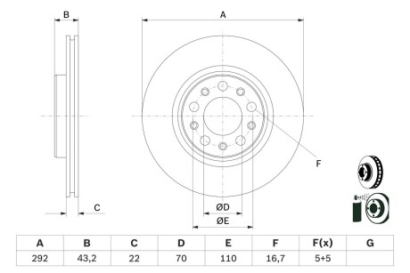 Гальмівні диски BOSCH 0986479D99