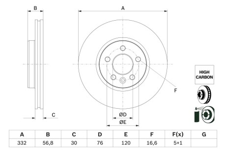 Тормозной диск BOSCH 0986479F04