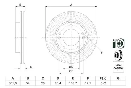 Тормозной диск BOSCH 0986479F20