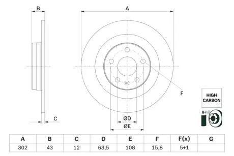Диск тормозной BOSCH 0 986 479 F31
