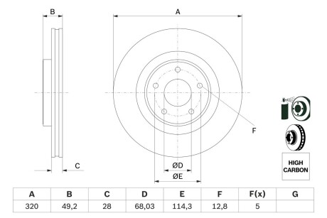 Диск тормозной BOSCH 0986479F33