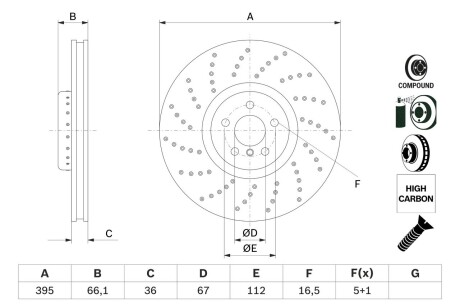 Тормозной диск BMW 5/7/X5/X6 FL M-Perfomance d=395mm ''16>> BOSCH 0986479F64