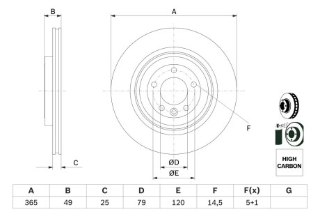 Тормозной диск BOSCH 0986479F68