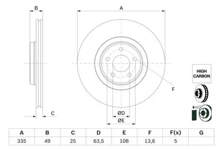 Диск гальмівний передн Лів/Прав FORD FOCUS III, LINCOLN MKC 2.0/2.0D/2.3 07.12- BOSCH 0986479F80