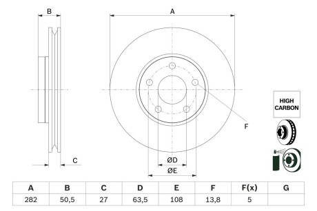 Тормозной диск BOSCH 0986479F81