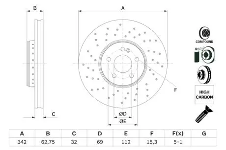 Гальмівний диск складається з двох частин BOSCH 0 986 479 G40