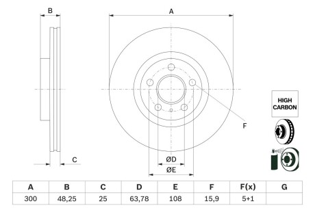 Диск тормозной (передний) Ford Transit Connect 13- (300x25) PRO BOSCH 0986479G68 (фото 1)