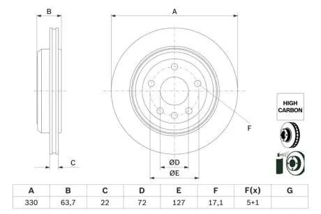 Диск гальмівний задн Лів/Прав JEEP GRAND CHEROKEE, GRAND CHEROKEE III, GRAND CHEROKEE IV 3.0D-6.4 01.09- BOSCH 0986479G87