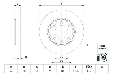Автозапчасть BOSCH 0986479H15