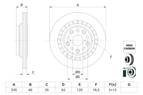 Диск гальмівний задн Лів LEXUS LS TOYOTA MIRAI 3.5/3.5H/Electric 10.17- BOSCH 0986479H65