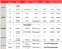 Mkp. FВkbetВt BREMBO 07017 (фото 1)