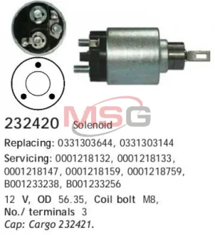 Піднімальний магніт CARGO 232420