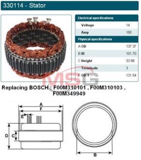 Статор генератора реставрація CARGO 330114 (фото 1)