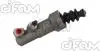 Циліндр зчеплення робочий VW POLO IV/CADDY II 1.4-1.9 TDI 96-12 (19mm) CIFAM 404-162 (фото 1)