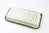 Фильтр воздушный Avensis/Corolla 00-09 CLEAN FILTERS MA3041 (фото 4)