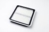 Фільтр повітря IMPREZA AP121/3 CLEAN FILTERS MA3224 (фото 1)