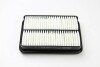 Фільтр повітряний PSA C4/4008/Mitsubishi 1.8HDI 12- CLEAN FILTERS MA3252 (фото 6)