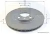 Тормозной диск COMLINE ADC1105V (фото 1)