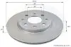 Тормозной диск COMLINE ADC1821V (фото 1)