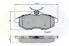 Тормозные колодки, дисковый тормоз.) COMLINE CBP01145 (фото 1)