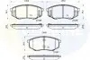 Тормозные колодки.) COMLINE CBP32194 (фото 1)