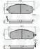 Тормозные колодки, дисковый тормоз.) COMLINE CBP3777 (фото 1)