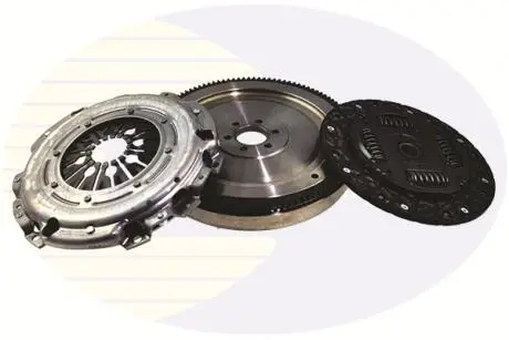 Комплект зчеплення COMLINE ECK433F