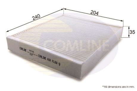 Фильтр воздуха (салона) COMLINE EKF295 (фото 1)