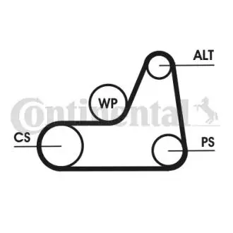 Поликлиновой ременный комплект Contitech 6PK1042ELASTT1