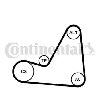 Автозапчасть Contitech 6PK1070K3 (фото 1)