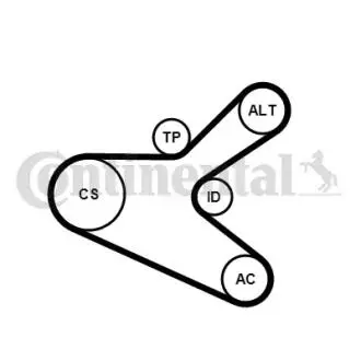 Автозапчасть Contitech 6PK1153K2
