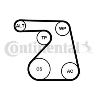 Комплект (ремень+ролики)) Contitech 6PK1217K2